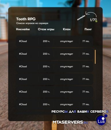 TAB панель (Tooth RPG)